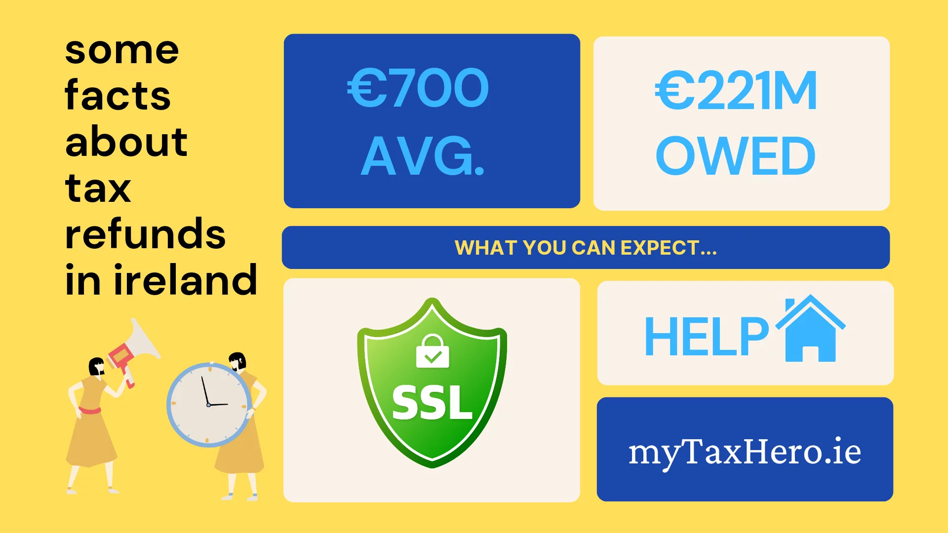 Taxhero.ie infographic 